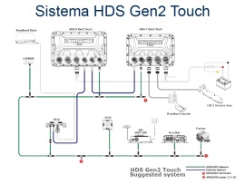 schema1